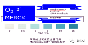 卷染機,常溫常壓卷染機,高溫高壓自動卷染機