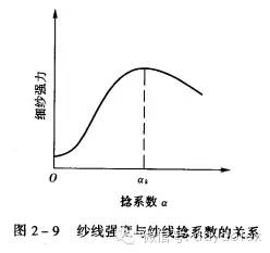 卷染機(jī),常溫常壓卷染機(jī),高溫高壓自動(dòng)卷染機(jī)