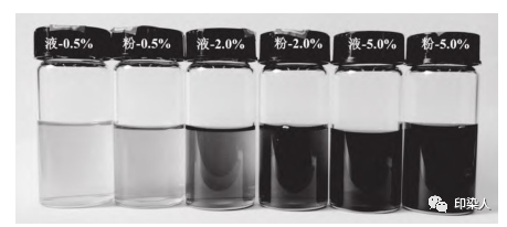 卷染機,常溫常壓卷染機,高溫高壓卷染機