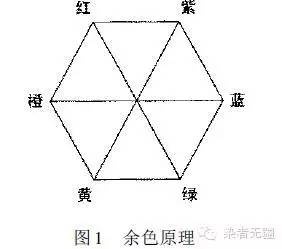 卷染機(jī),常溫常壓卷染機(jī),高溫高壓卷染機(jī)