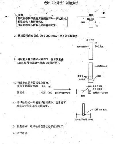 卷染機,常溫常壓卷染機,高溫高壓卷染機