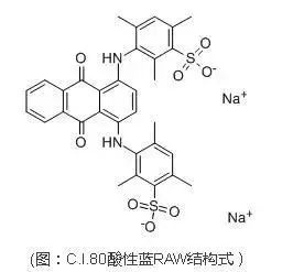 卷染機,常溫常壓卷染機,高溫高壓卷染機