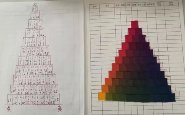 卷染機(jī),常溫常壓卷染機(jī),高溫高壓卷染機(jī)