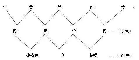 卷染機(jī),常溫常壓卷染機(jī),高溫高壓卷染機(jī)