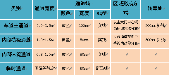 卷染機,常溫常壓卷染機,高溫高壓卷染機